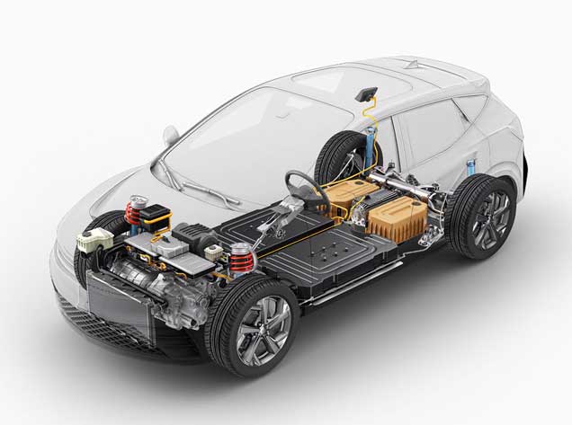 EV Battery Car