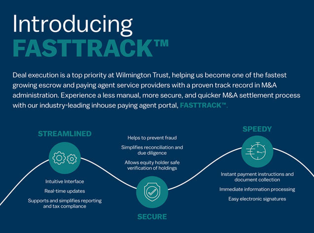 Fast Track Info graphic