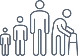 sensitivity to beneficiaries
